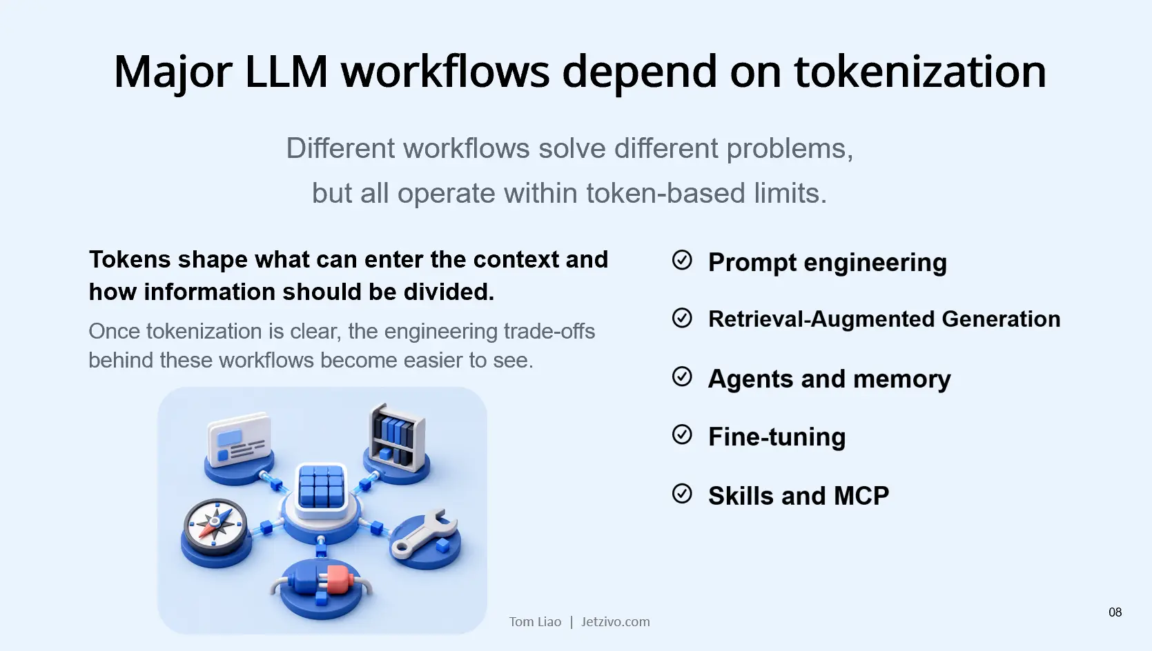 Major LLM workflows depend on tokenization