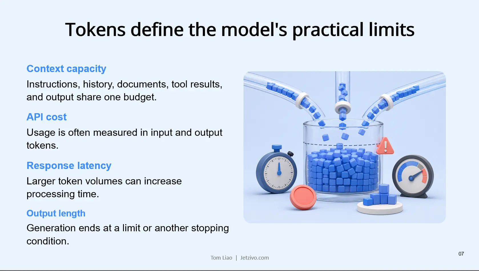Tokens define the model's practical limits.