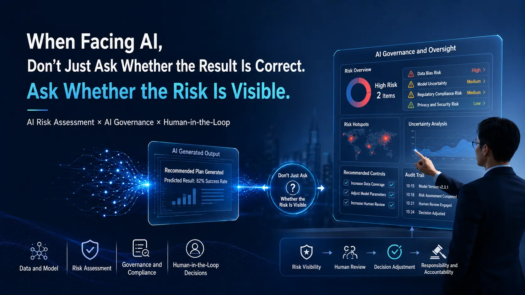 When Facing AI, Don’t Just Ask Whether the Result Is Correct. Ask Whether the Risk Is Visible.
