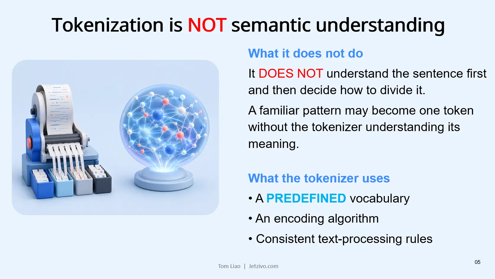 Tokenization is not semantic understanding